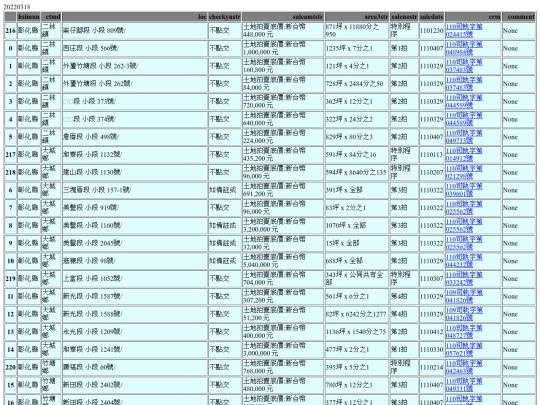 Aomp20220318Focus02 screenshot