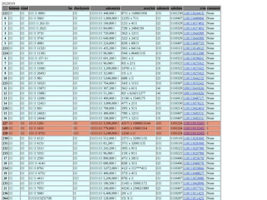Aomp20220319Focus02 screenshot