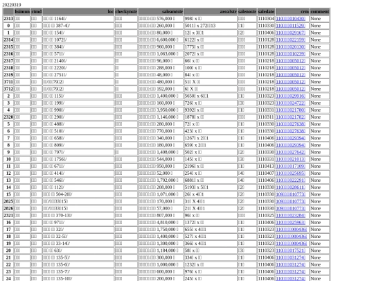 Aomp20220319Focus03 screenshot