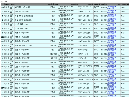 Aomp20220320Focus02 screenshot