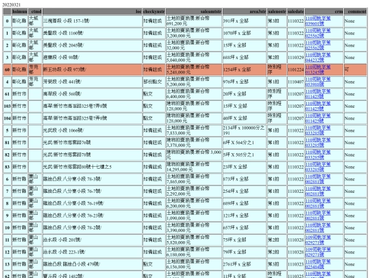 Aomp20220321Focus01 screenshot