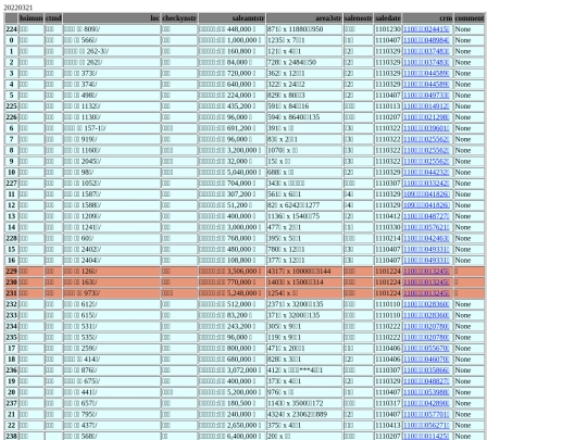 Aomp20220321Focus02 screenshot