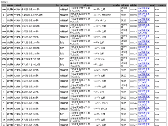 Aomp20220321Focus03 screenshot