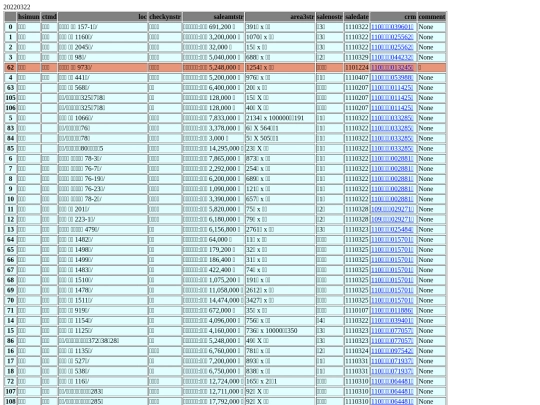 Aomp20220322Focus01 screenshot
