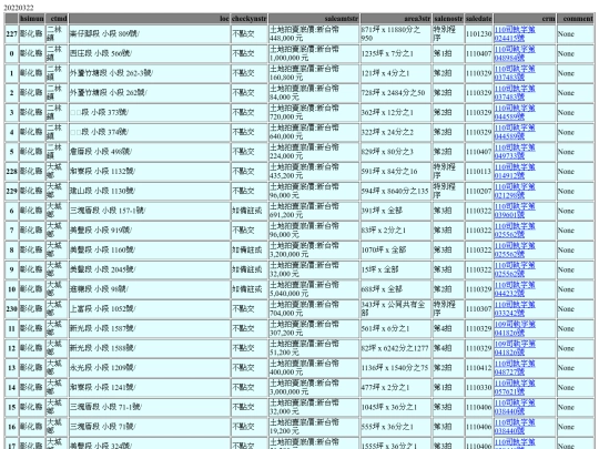 Aomp20220322Focus02 screenshot