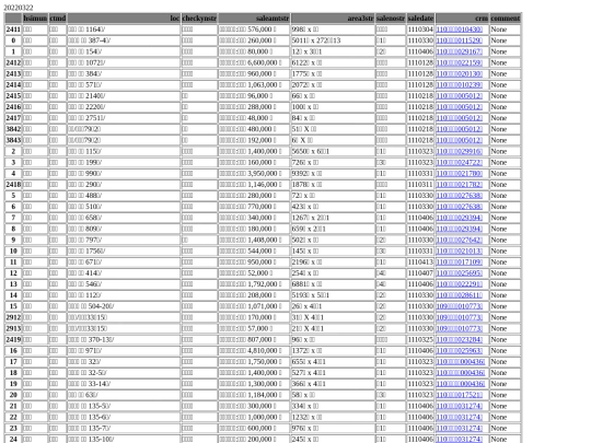 Aomp20220322Focus03 screenshot