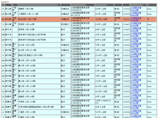 Aomp20220323Focus01 screenshot