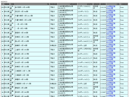 Aomp20220323Focus02 screenshot