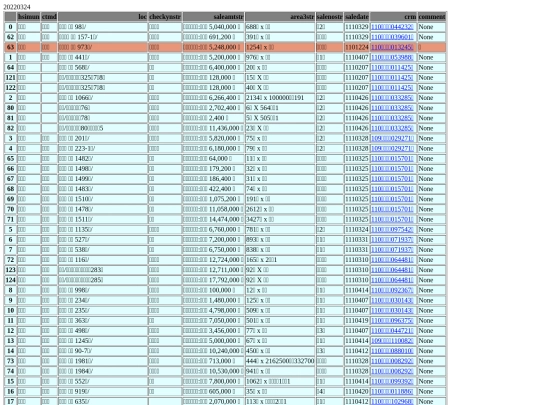 Aomp20220324Focus01 screenshot