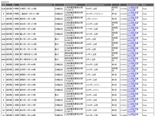 Aomp20220324Focus03 screenshot