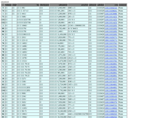 Aomp20220325Focus01 screenshot