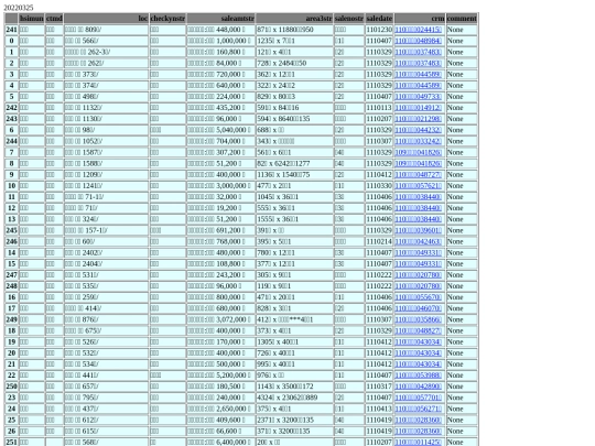 Aomp20220325Focus02 screenshot