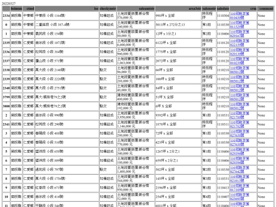 Aomp20220327Focus03 screenshot