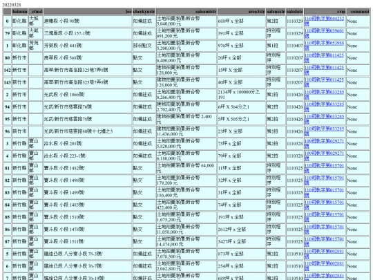 Aomp20220328Focus01 screenshot