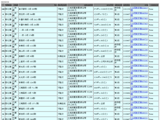 Aomp20220328Focus02 screenshot