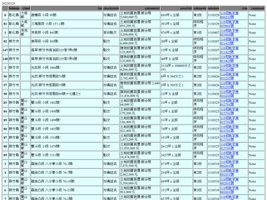 Aomp20220329Focus01 screenshot