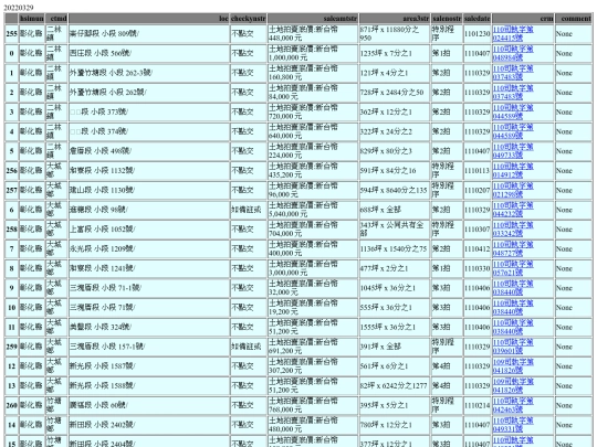 Aomp20220329Focus02 screenshot