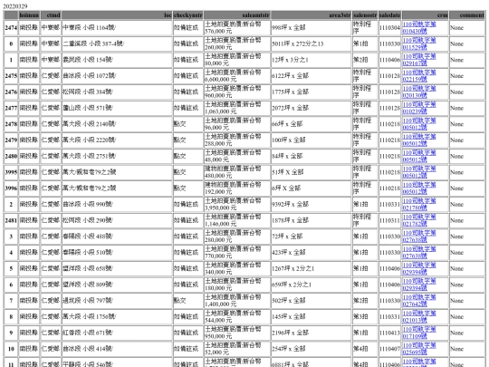 Aomp20220329Focus03 screenshot
