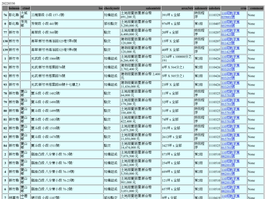 Aomp20220330Focus01 screenshot