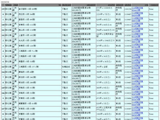 Aomp20220330Focus02 screenshot