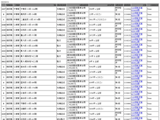 Aomp20220331Focus03 screenshot