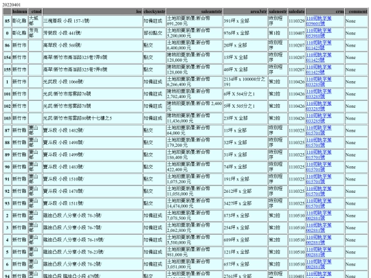 Aomp20220401Focus01 screenshot