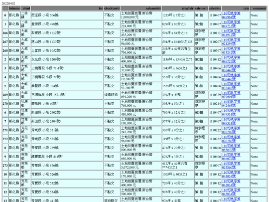 Aomp20220402Focus02 screenshot