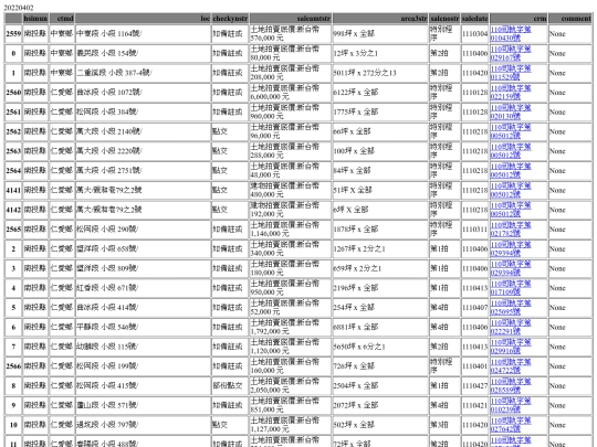 Aomp20220402Focus03 screenshot