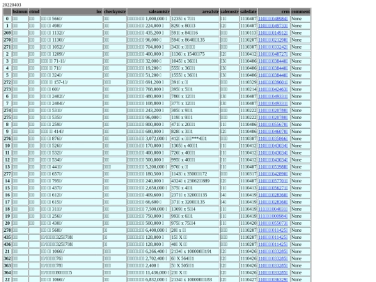 Aomp20220403Focus02 screenshot