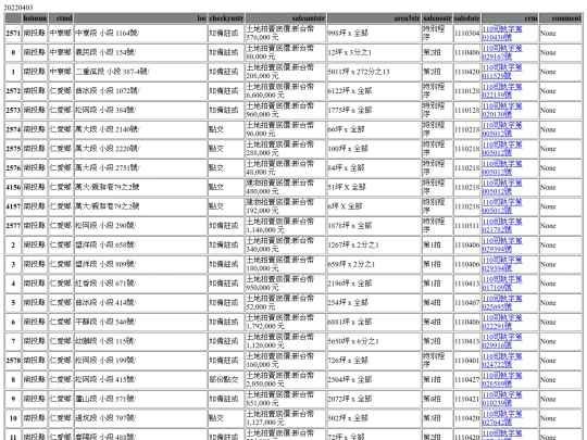 Aomp20220403Focus03 screenshot