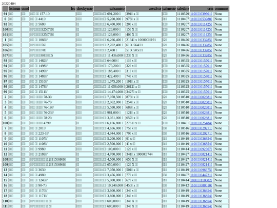 Aomp20220404Focus01 screenshot