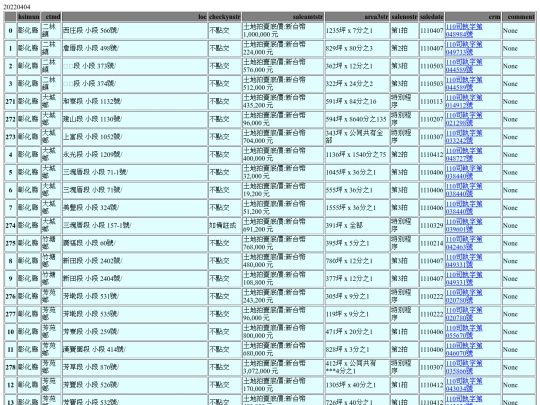 Aomp20220404Focus02 screenshot