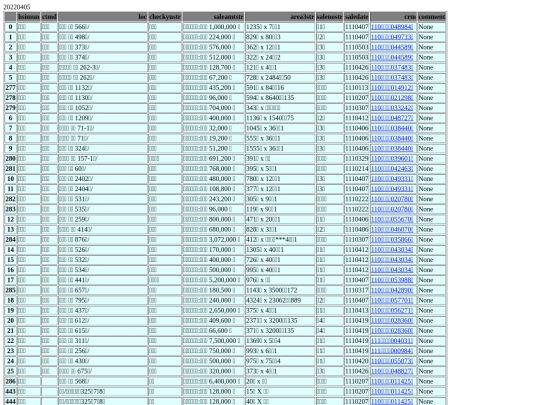 Aomp20220405Focus02 screenshot