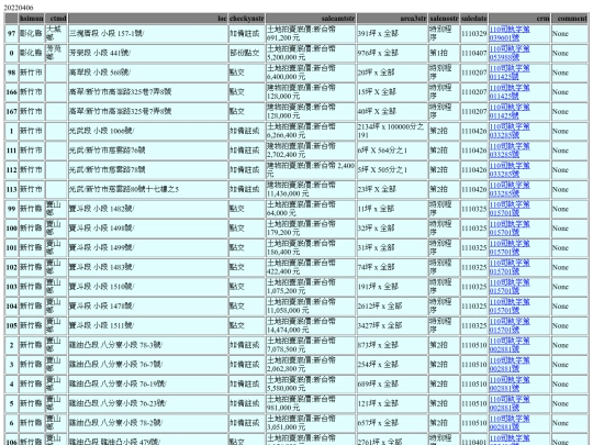 Aomp20220406Focus01 screenshot