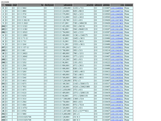 Aomp20220406Focus02 screenshot