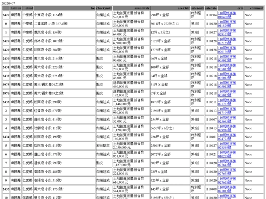 Aomp20220407Focus03 screenshot