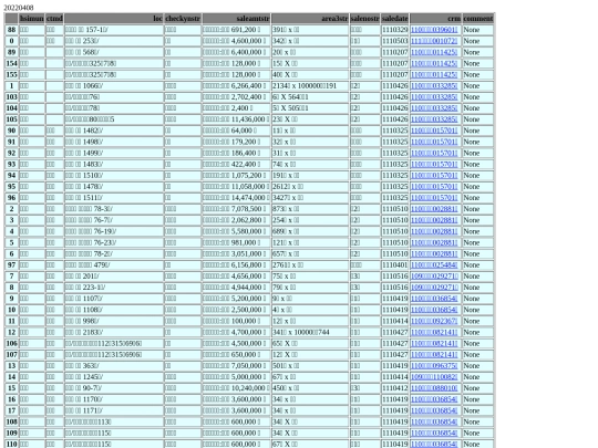 Aomp20220408Focus01 screenshot
