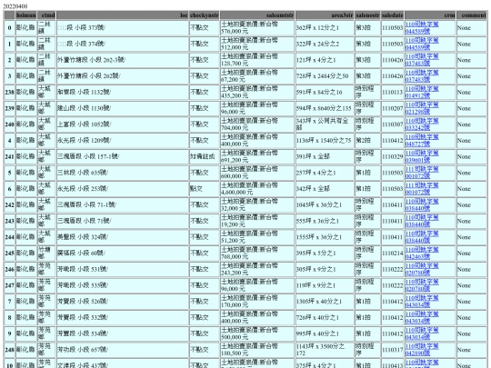 Aomp20220408Focus02 screenshot