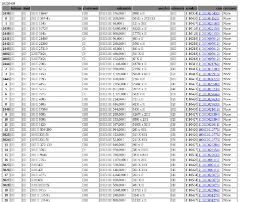 Aomp20220409Focus03 screenshot