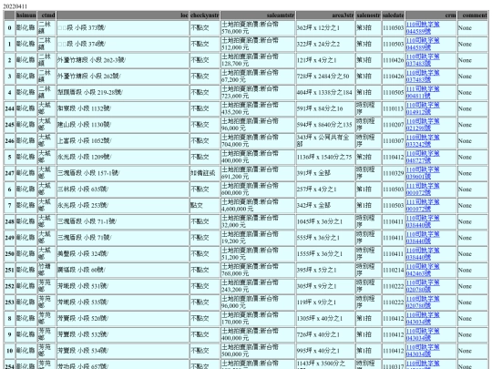 Aomp20220411Focus02 screenshot