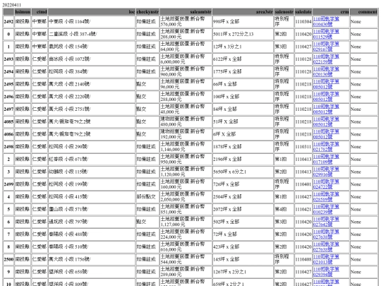 Aomp20220411Focus03 screenshot