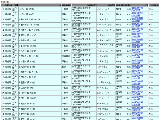 Aomp20220412Focus02 screenshot