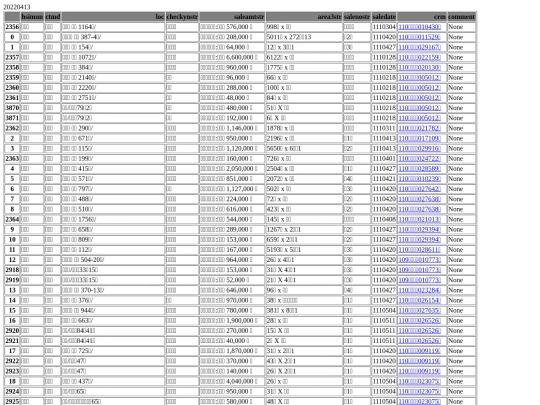 Aomp20220413Focus03 screenshot