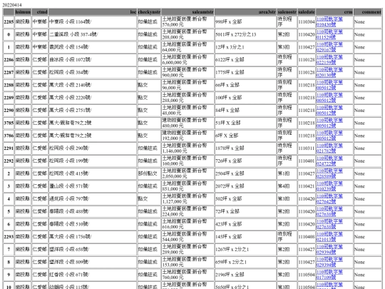 Aomp20220414Focus03 screenshot