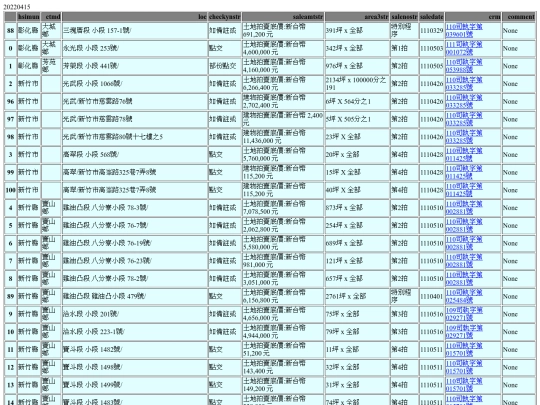 Aomp20220415Focus01 screenshot