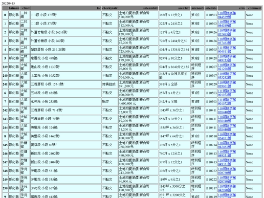 Aomp20220415Focus02 screenshot