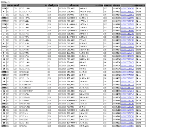 Aomp20220415Focus03 screenshot