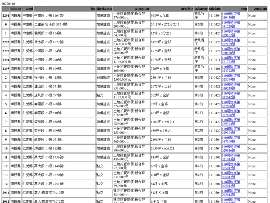 Aomp20220416Focus03 screenshot