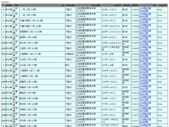 Aomp20220417Focus02 screenshot