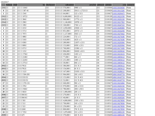 Aomp20220417Focus03 screenshot